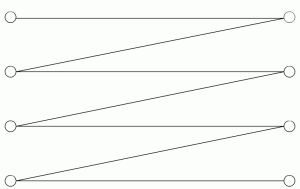 速読のトレーニング始めて3ヶ月経過、どうなったか？