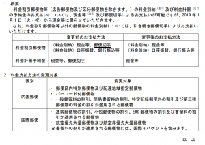 切手での送料支払いができなくなる？？