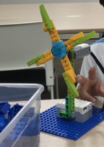 子供に何を習わせるか？