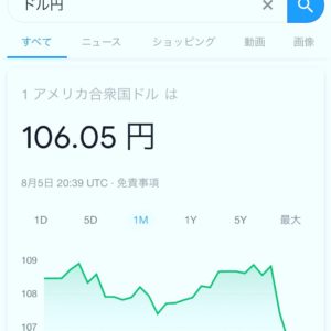 円高進んでますねぇ。