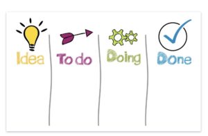 eBay を一旦ストップして思うこと